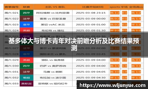 基多体大与博卡青年对决前瞻分析及比赛结果预测