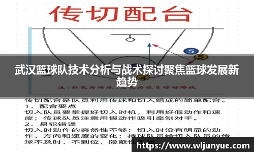 武汉篮球队技术分析与战术探讨聚焦篮球发展新趋势